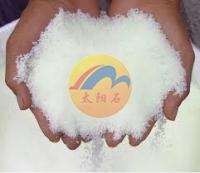 What is Urea